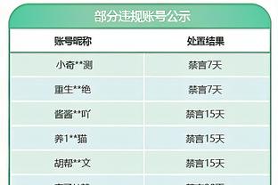 稳定输出！马克西三分10中6轰下27分7助&末节独揽11分收比赛